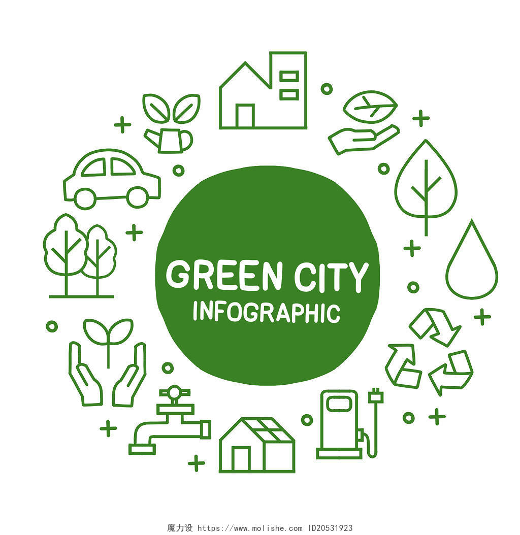 卡通简笔画绿色环保都市手绘新能源节能城市建筑素材文明城市